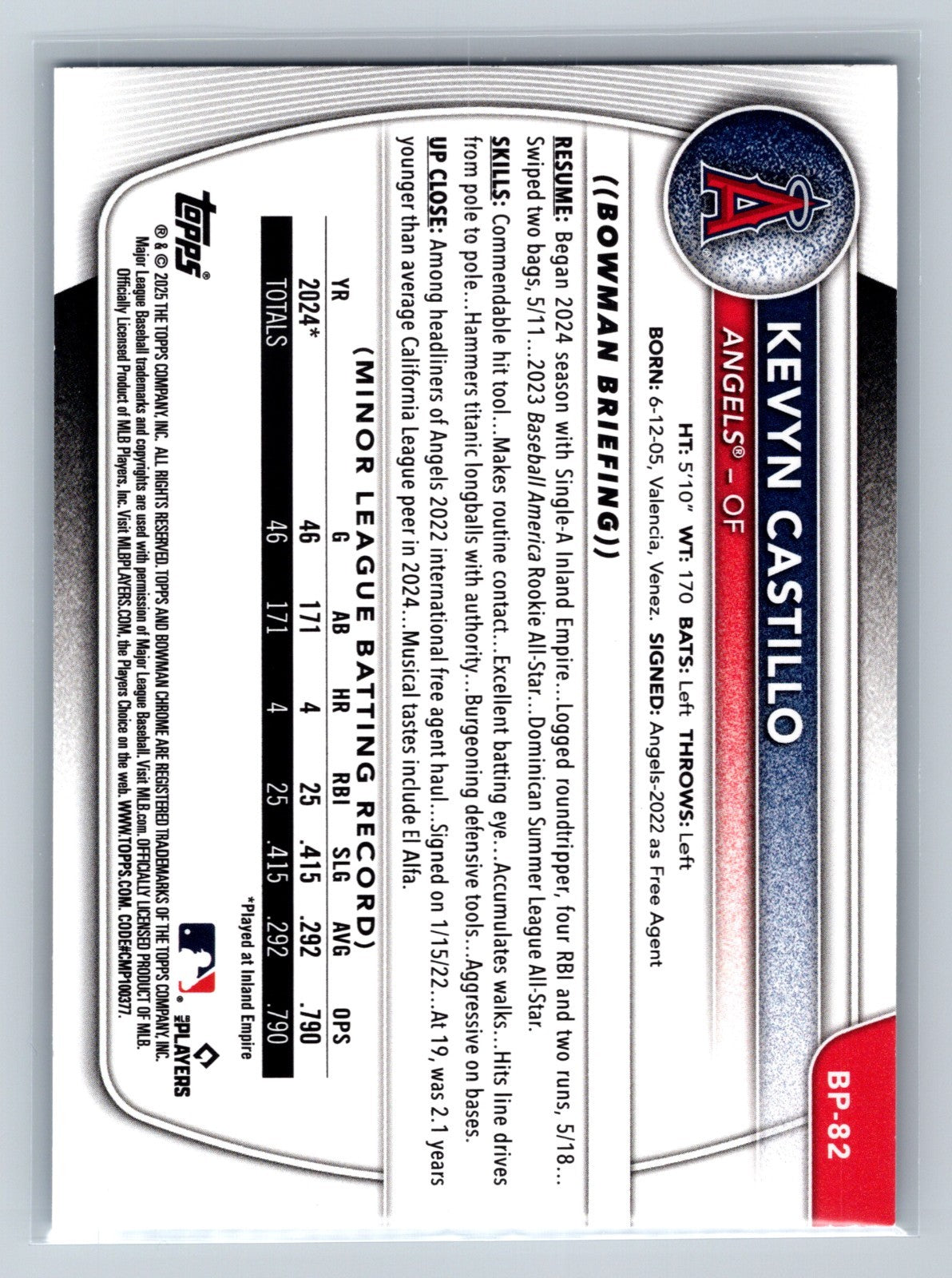 Kevyn Castillo 2025 Bowman 1st Paper Sky Blue /499 #BP-82 Angels