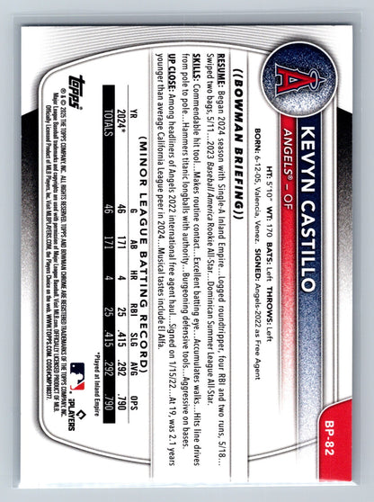 Kevyn Castillo 2025 Bowman 1st Paper Sky Blue /499 #BP-82 Angels