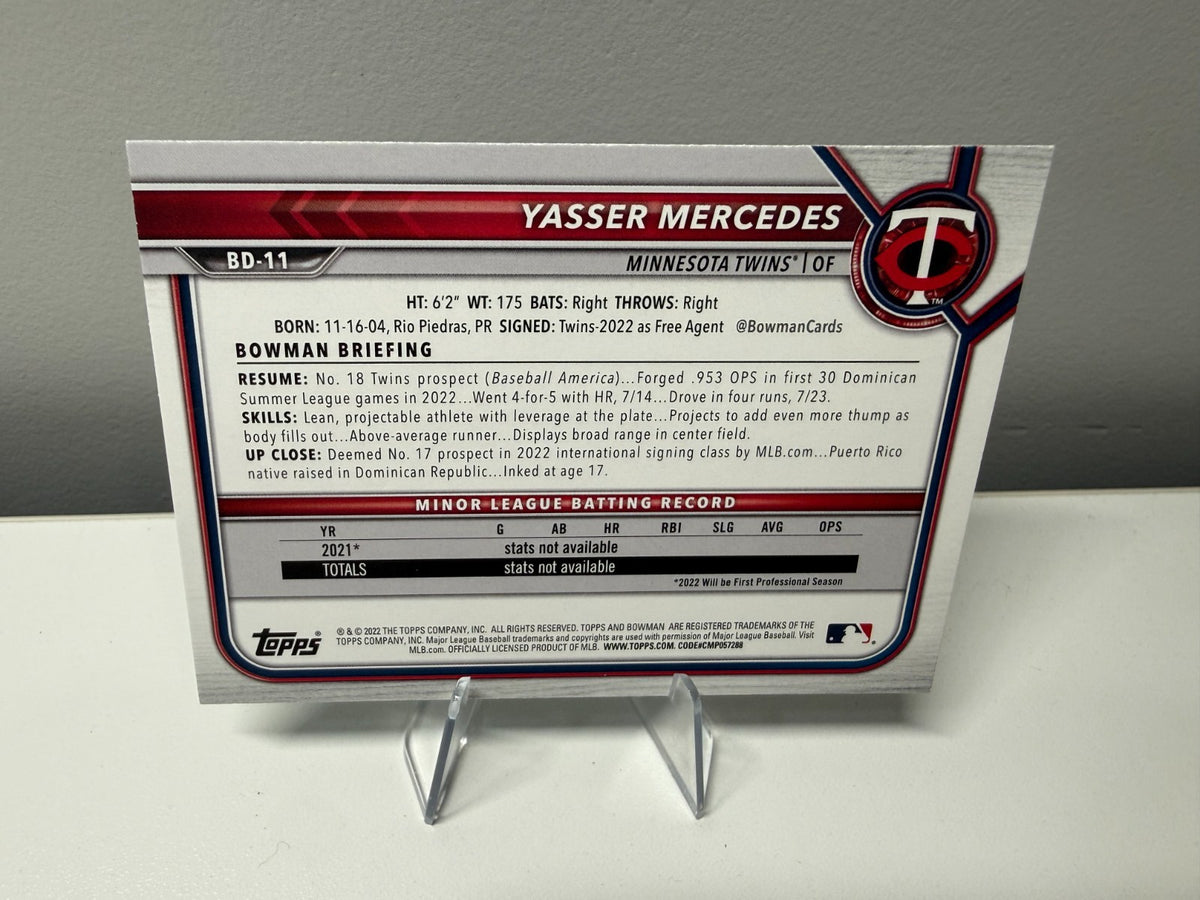 Yasser Mercedes 2022 Bowman Draft Paper Aqua /199 #BD-11 Twins