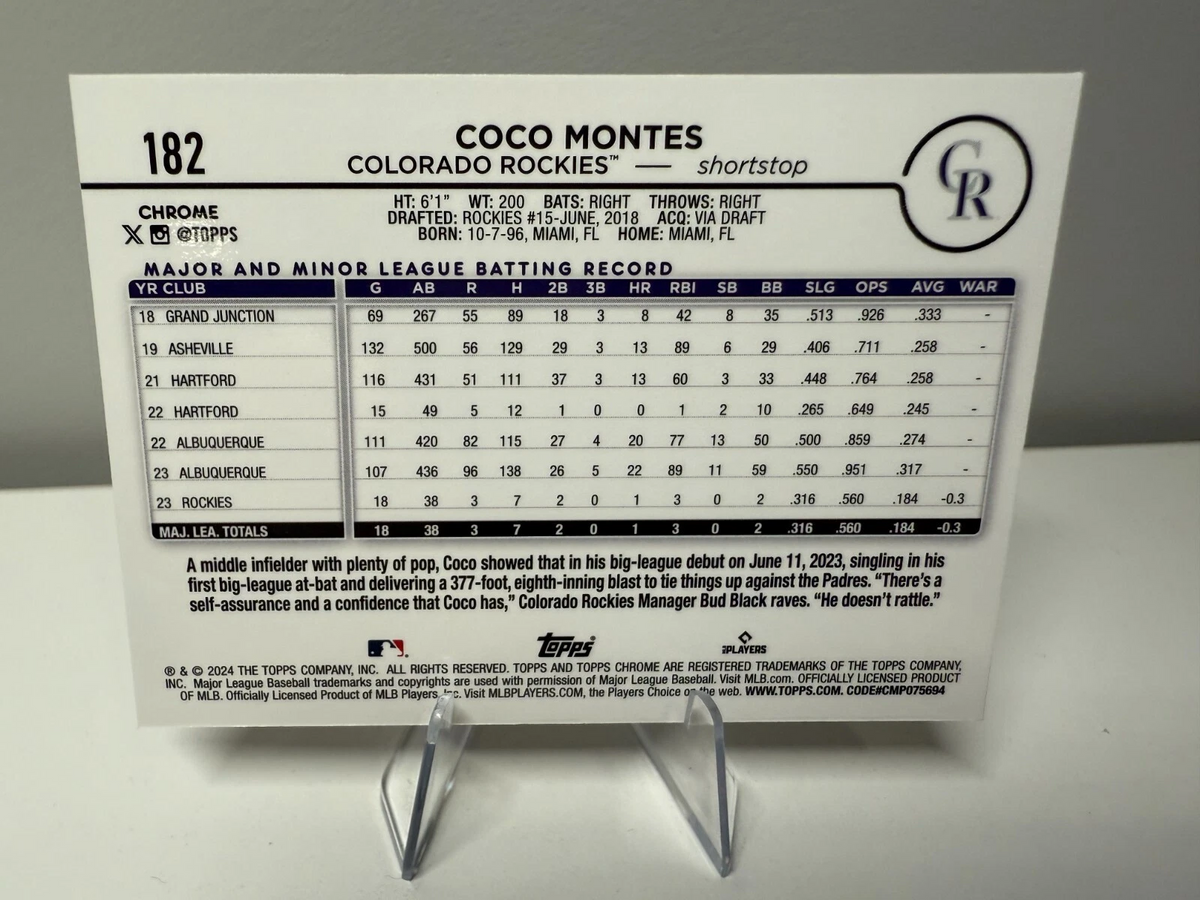 Coco Montes 2024 Topps Chrome Orange Wave Refractor RC /25 #182 Rockies