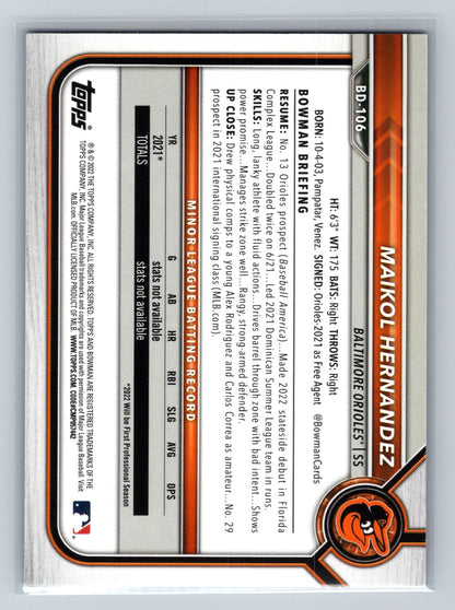 Maikol Hernandez 2022 Bowman Draft 1st Edition Paper Blue /150 #BD-106 Orioles