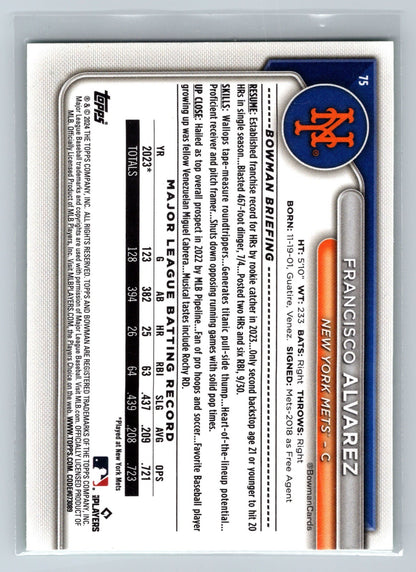 Francisco Alvarez 2024 Bowman Paper Neon Green /399 #75 Mets