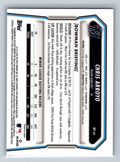 Chris Arroyo 2026 Bowman 1st Paper Fuchsia /299 #BP-61 Marlins