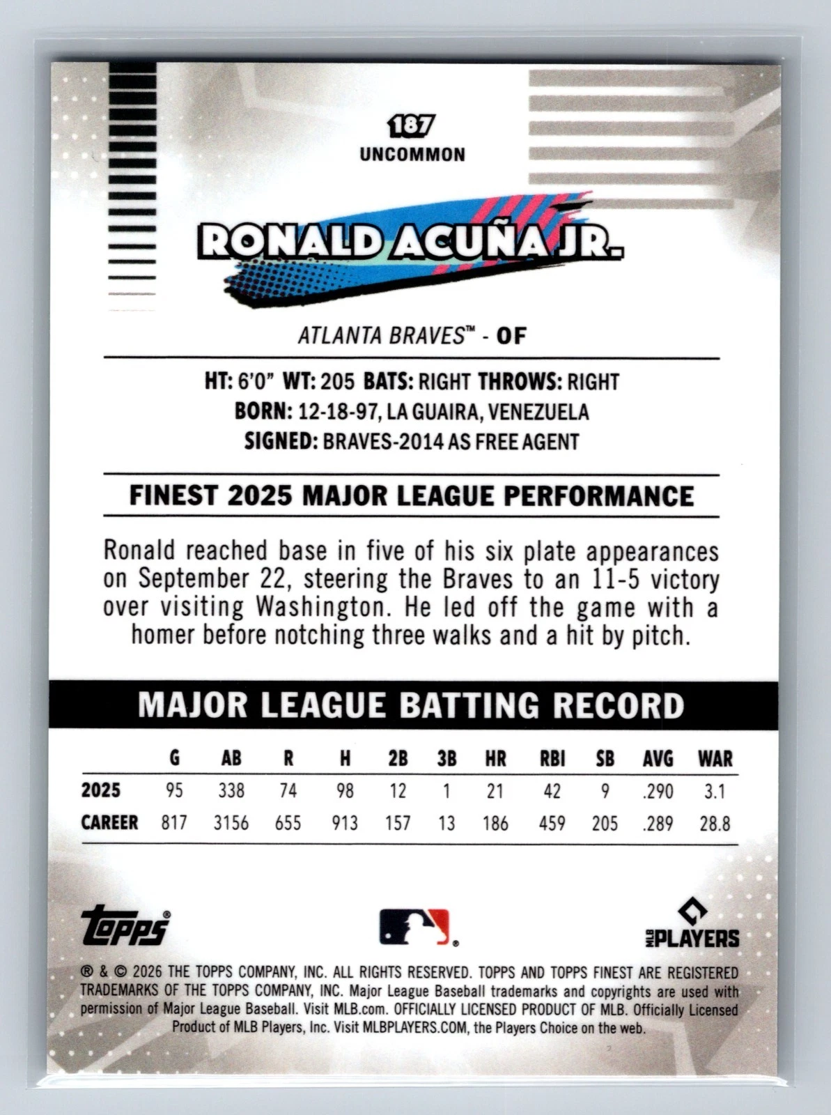 Ronald Acuna Jr. 2026 Topps Finest Uncommon Green Refractor /99 #187 Braves