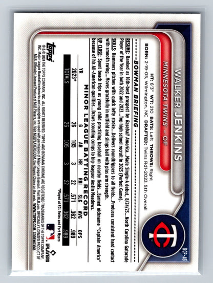 Walker Jenkins 2024 Bowman Chrome 1st Mojo Refractor #BCP-43 Twins