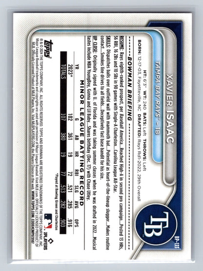 Xavier Isaac 2024 Bowman Paper Prospect Fuchsia /299 #BP-133 Rays