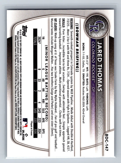 Jared Thomas 2025 Bowman Draft Chrome Blue Geometric Refractor /150 #BDC-147