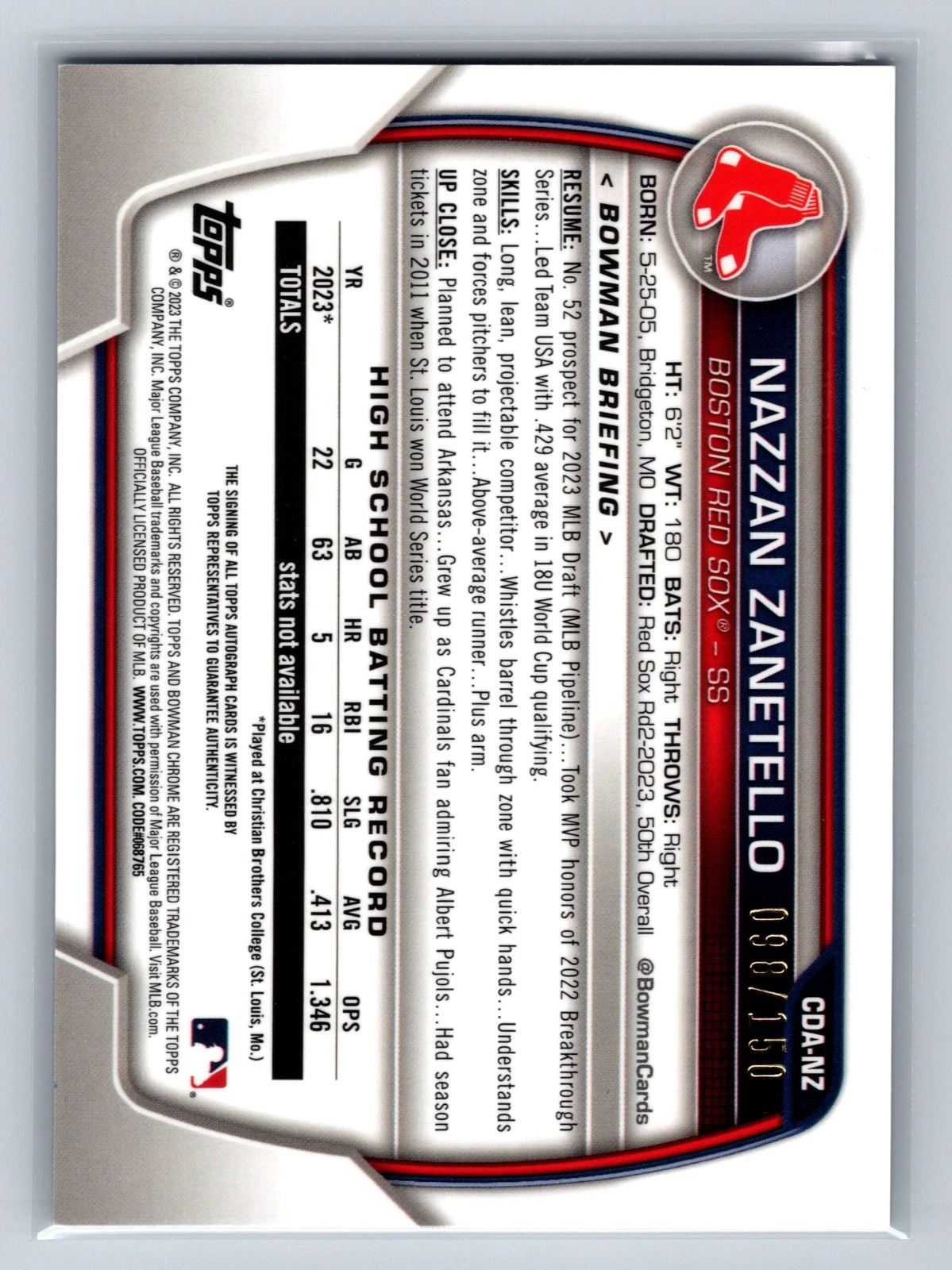 Nazzan Zanetello 2023 Bowman Draft Chrome 1st Blue Wave Refractor Auto /150