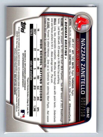 Nazzan Zanetello 2023 Bowman Draft Chrome 1st Blue Wave Refractor Auto /150