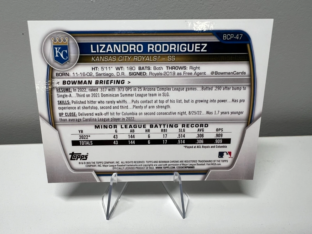 Lizandro Rodriguez 2023 Bowman Chrome 1st Blue Raywave Refractor /150 #BCP-47