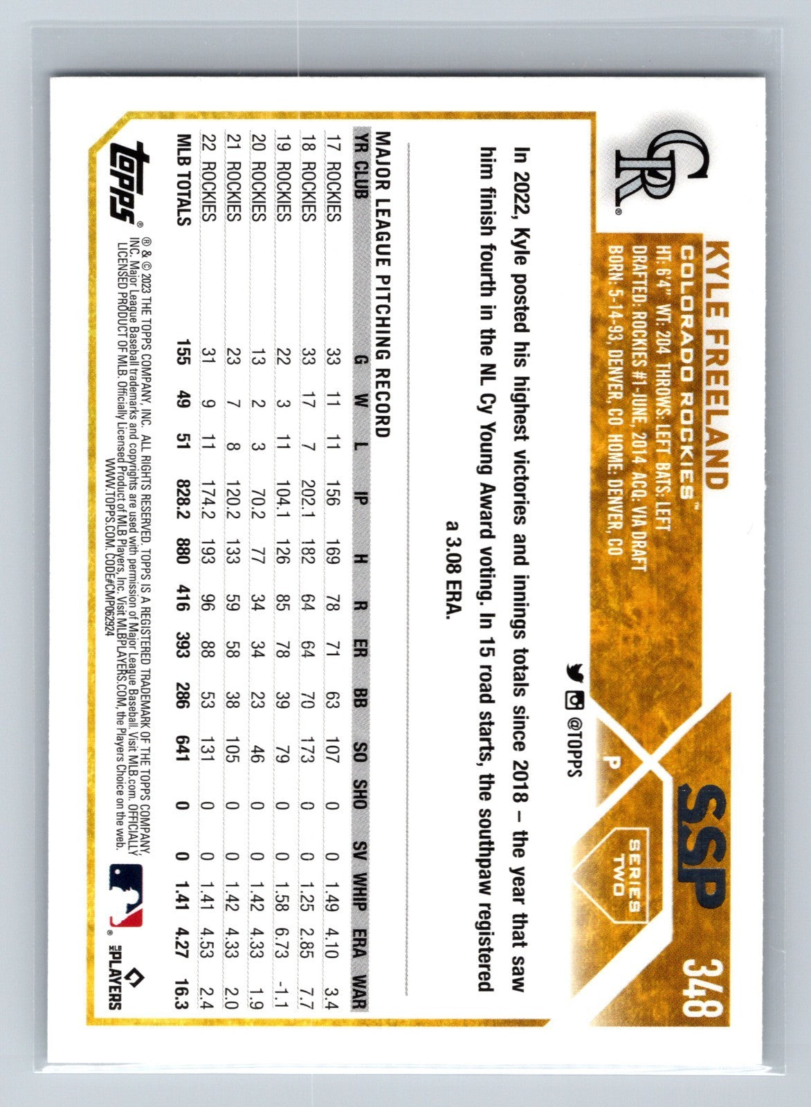 Kyle Freeland 2023 Topps Series 2 SSP Image Variation Golden Mirror #348 Rockies