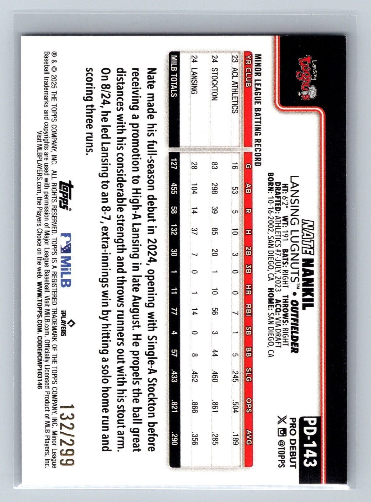 Nate Nankil 2025 Topps Pro Debut Purple Foil /299 #PD-143 Lugnuts