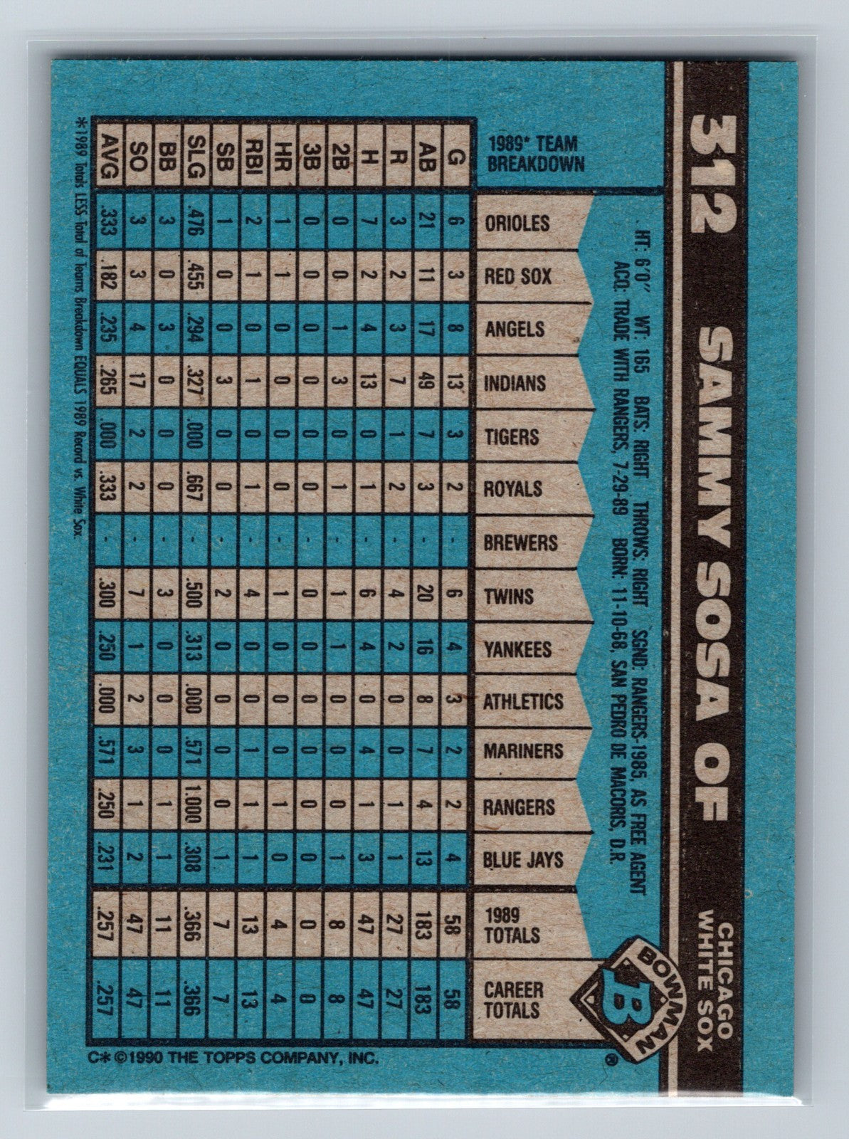 Sammy Sosa 1990 Bowman #312 White Sox