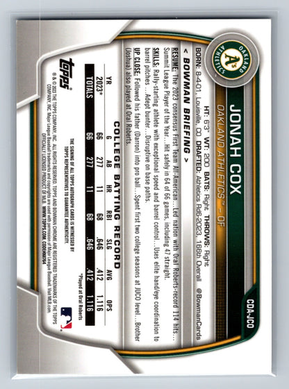 Jonah Cox 2023 Bowman Draft Chrome 1st Auto #CDA-JCO Giants