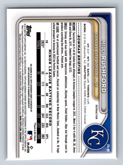 Milo Rushford 2024 Bowman Chrome 1st Refractor Auto /499 #CPA-MR Royals