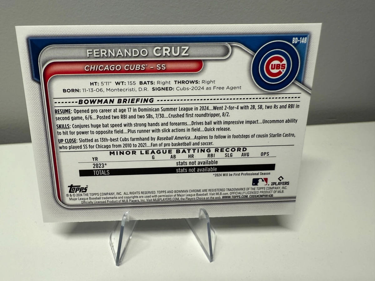 Fernando Cruz 2024 Bowman Draft Paper Sky Blue /499 #BD-148 Cubs