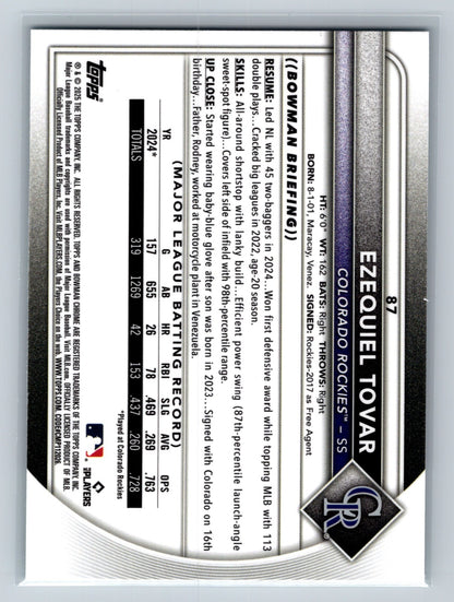 Ezequiel Tovar 2025 Bowman Chrome Aqua RayWave Refractor /199 #87 Rockies