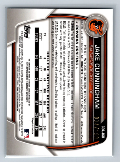Jake Cunningham 2023 Bowman Draft Chrome 1st Aqua Lava Refractor Auto /199