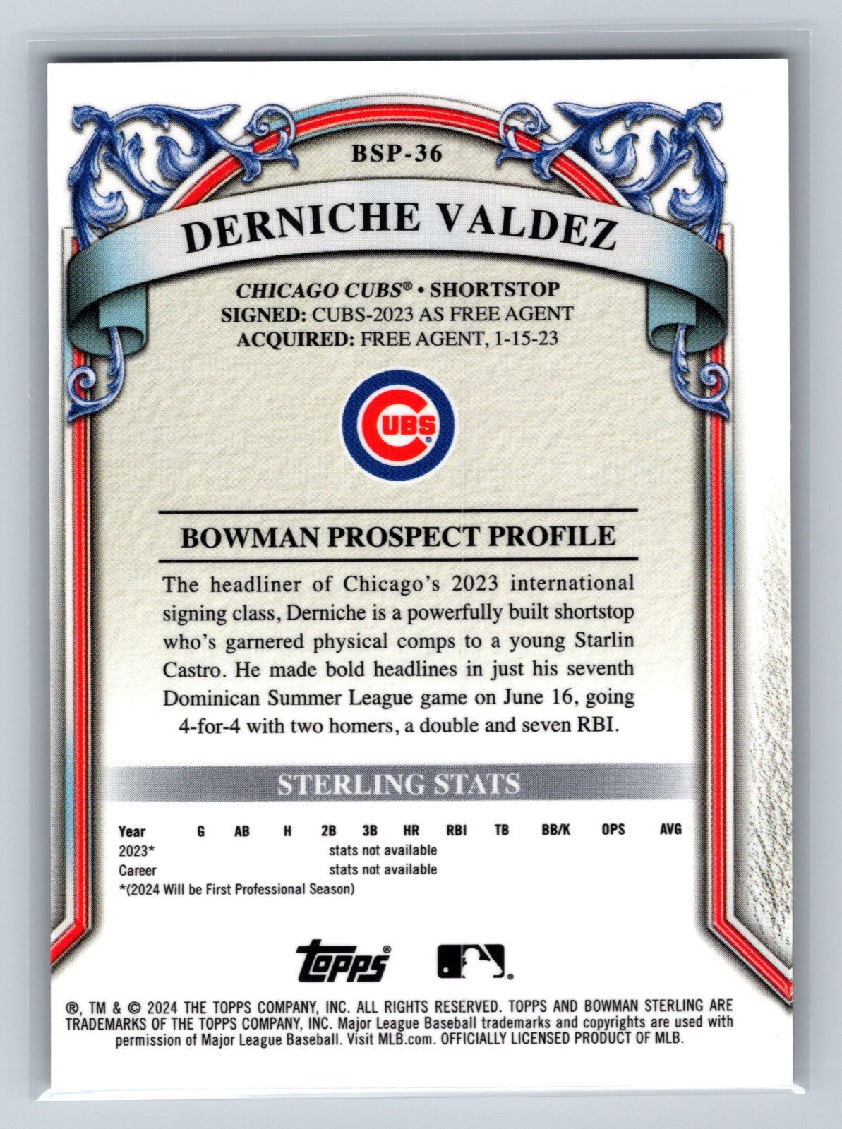 Derniche Valdez 2024 Bowman Sterling Prospect Copper Refractor /15 #BSP-36 Cubs
