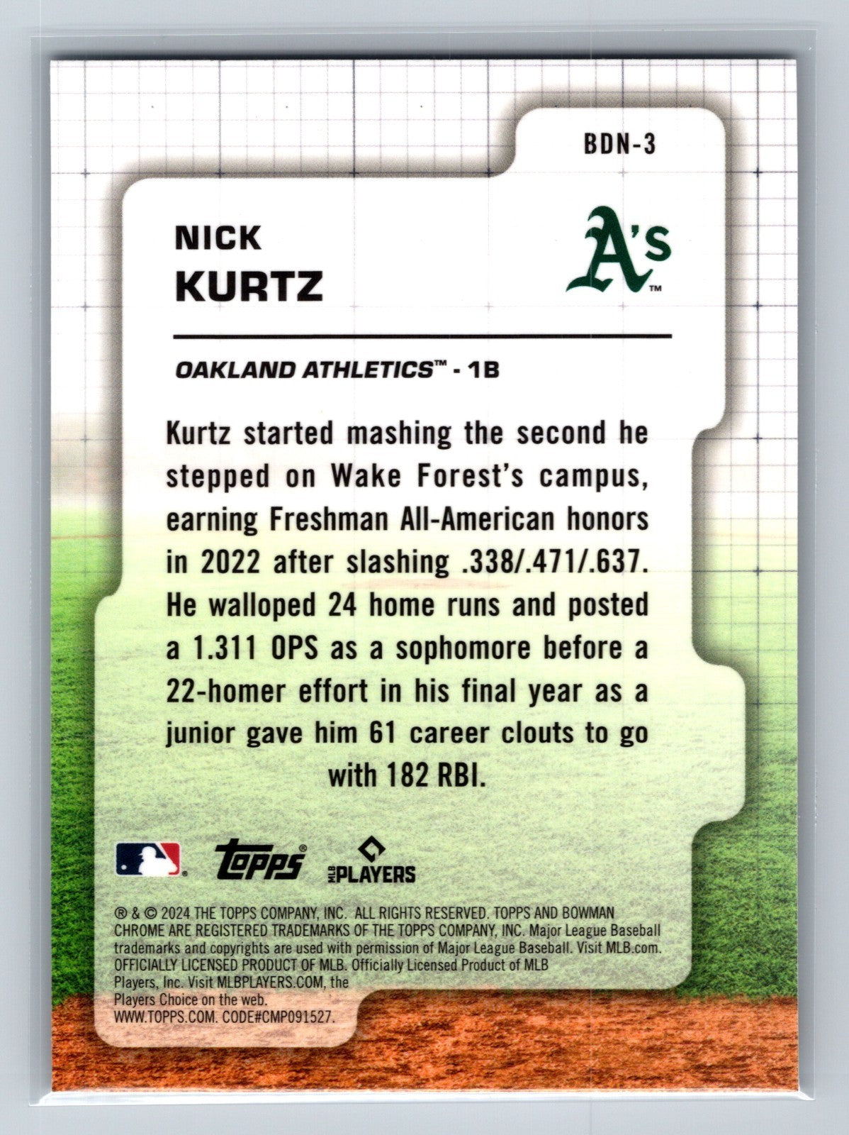 Nick Kurtz 2024 Bowman Draft Night Chrome #BDN-3 Athletics
