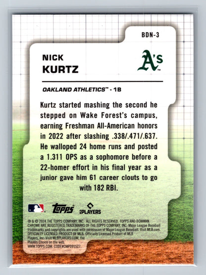 Nick Kurtz 2024 Bowman Draft Night Chrome #BDN-3 Athletics