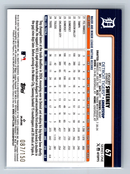 Trey Sweeney 2025 Topps Series 1 Blue Foil RC /150 #67 Tigers