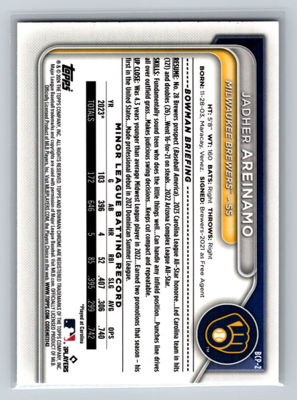 Jadher Areinamo 2024 Bowman Chrome Prospect Sapphire Yellow Refractor /75 #BCP-2