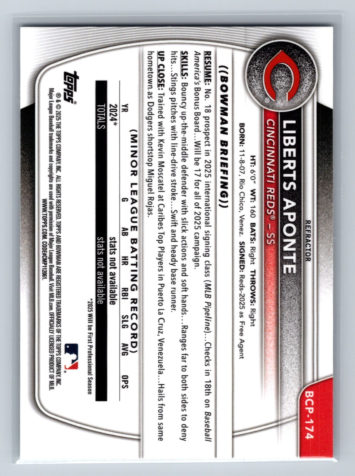 Liberts Aponte 2025 Bowman Chrome 1st Refractor /499 #BCP-174 Reds