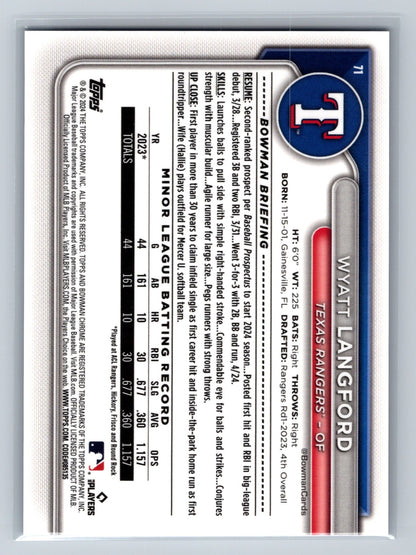 Wyatt Langford 2024 Bowman Chrome Sapphire Image Variation RC #71 Rangers
