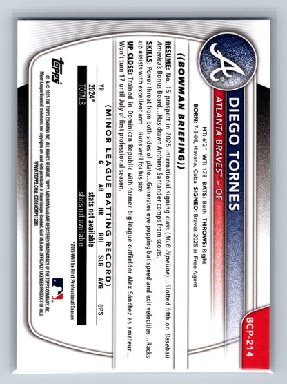 Diego Tornes 2025 Bowman Chrome 1st Blue Geometric Refractor /150 #BCP-214