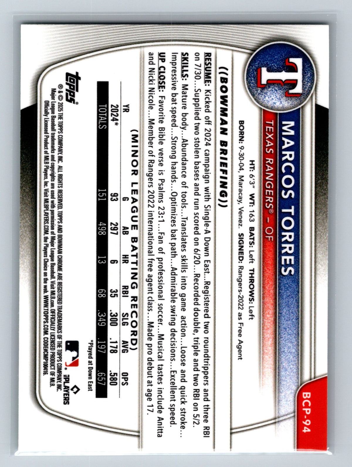 Marcos Torres 2025 Bowman Chrome 1st Green Geometric Refractor /99 #BCP-94