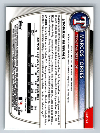 Marcos Torres 2025 Bowman Chrome 1st Green Geometric Refractor /99 #BCP-94
