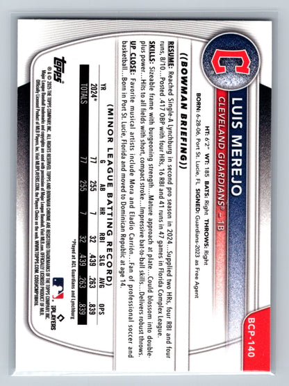 Luis Merejo 2025 Bowman Chrome 1st Mini Diamond Refractor #BCP-140 Guardians