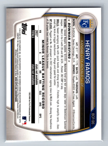 Henry Ramos 2023 Bowman Chrome 1st Purple RayWave Refractor /250 #BCP-96