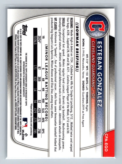 Esteban Gonzalez 2025 Bowman Chrome 1st Mojo Refractor Auto /150 #CPA-EGO