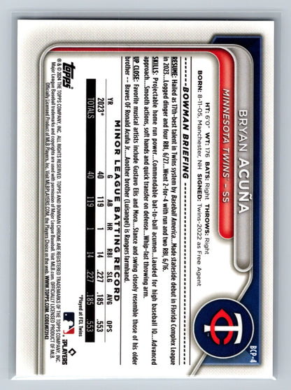 Bryan Acuna 2024 Bowman Chrome Prospects Lava Refractor /399 #BCP-4 Twins