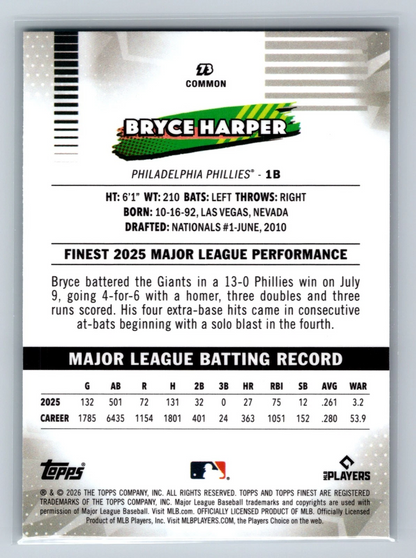 Bryce Harper 2026 Topps Finest Common Aqua Mini Diamond Refractor /199 #73