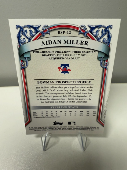 Aidan Miller 2024 Bowman Sterling Prospect Speckle Refractor /99 #BSP-12