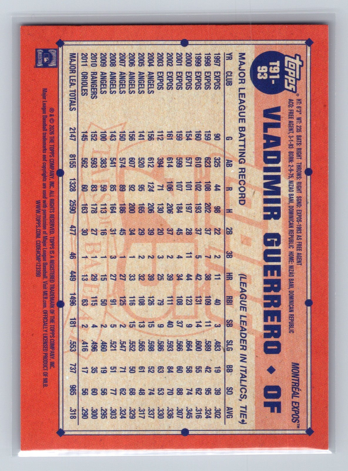 Vladimir Guerrero 2026 Topps Series 1 1991 Pink Border #T91-93 Expos