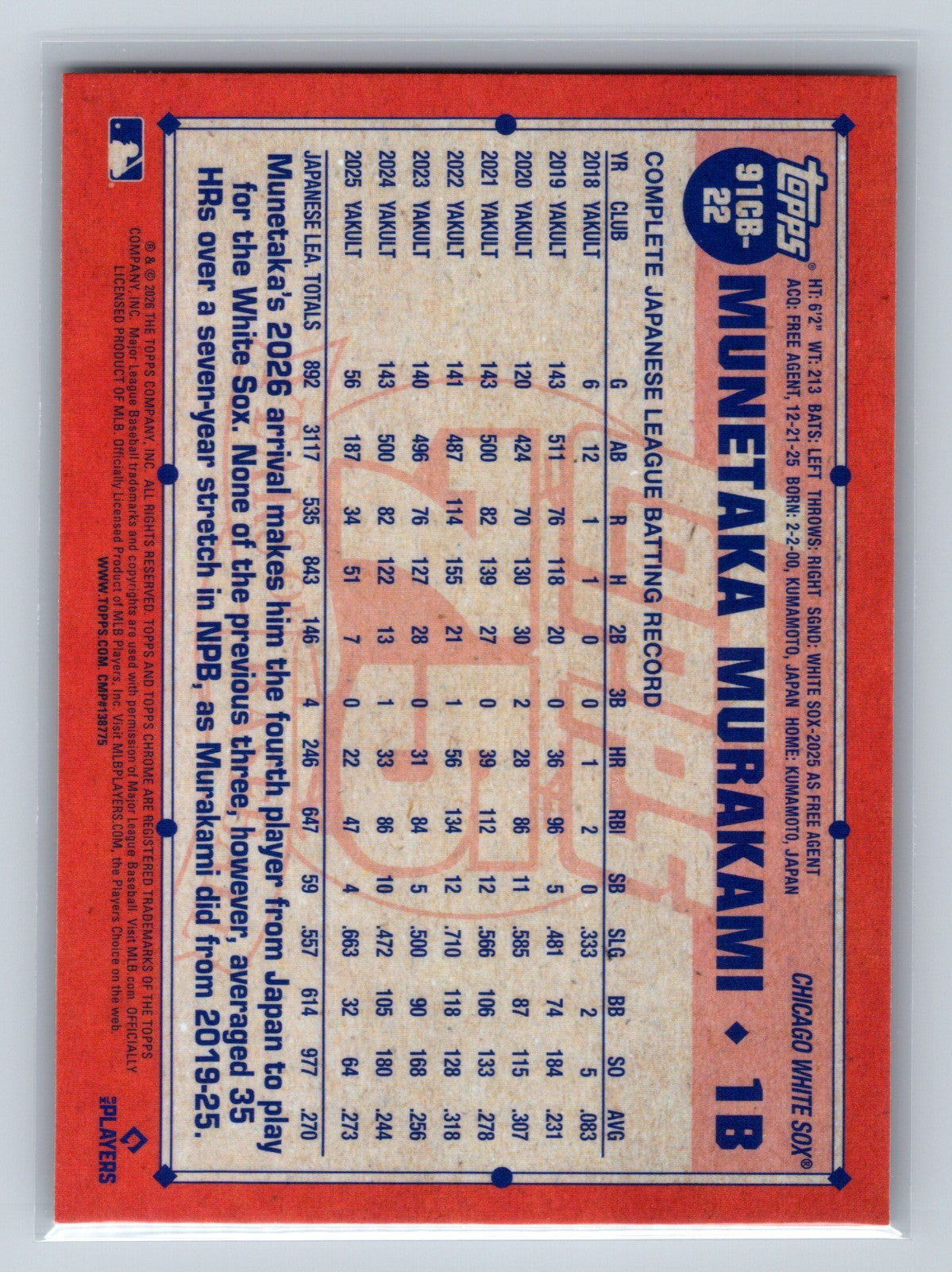 Munetaka Murakami 2026 Topps Chrome 1991 35th Anniversary RC #91CB-22 White Sox