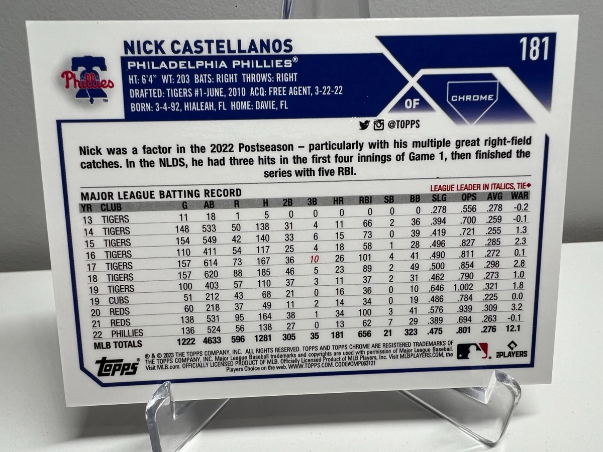 Nick Castellanos 2023 Topps Chrome Purple Speckle Refractor /299 #181 Phillies