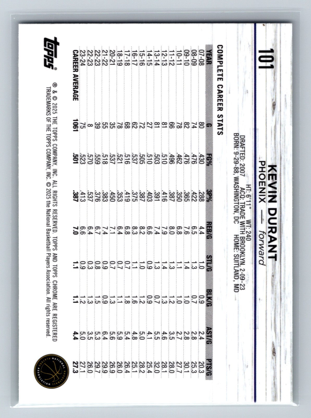 Kevin Durant 2024-25 Topps Chrome Green Geometric Refractor /99 #101 Suns