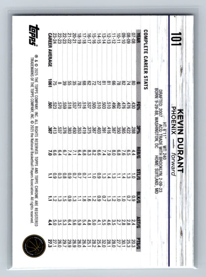 Kevin Durant 2024-25 Topps Chrome Green Geometric Refractor /99 #101 Suns