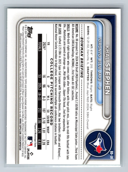 Khal Stephen 2024 Bowman Draft 1st Green #BD-59 Blue Jays