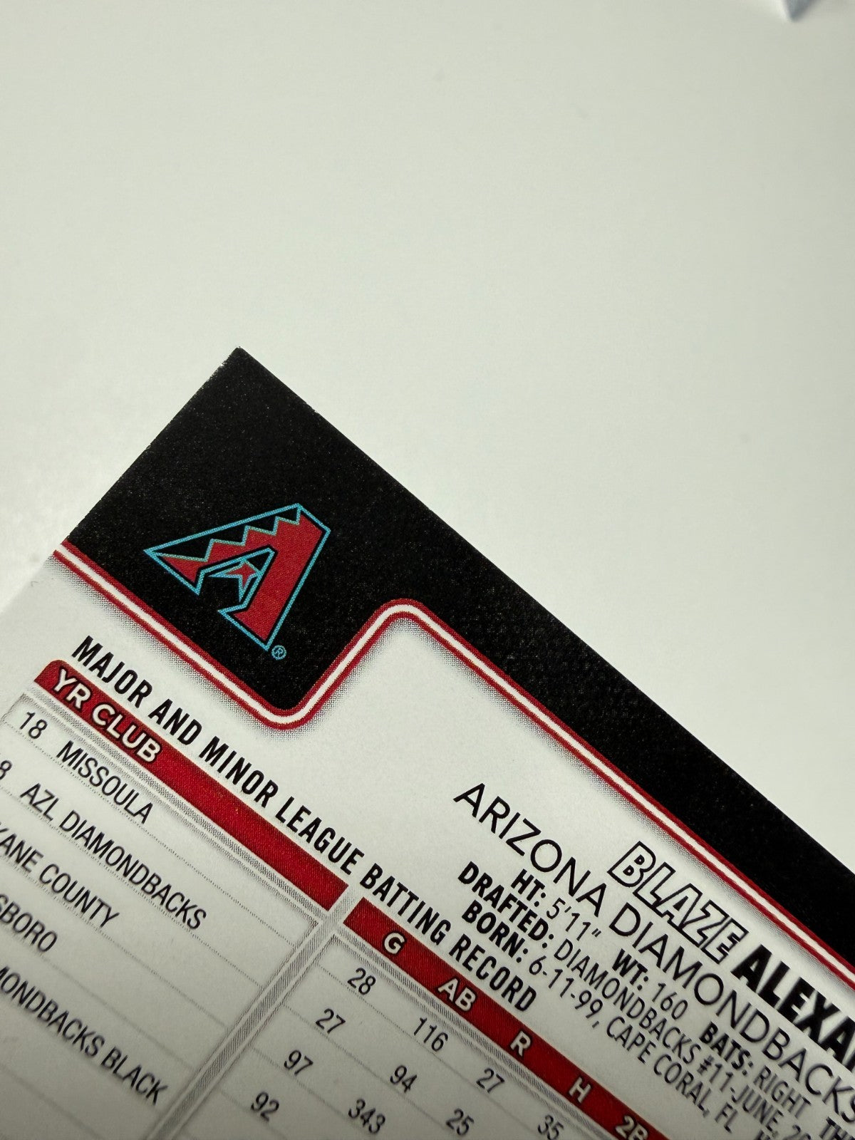 Blaze Alexander 2025 Topps Series 2 Purple Rainbow Foil /250 $499 Diamondbacks