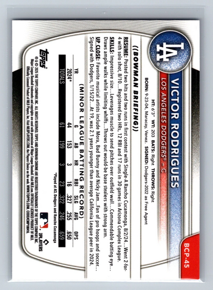 Victor Rodrigues 2025 Bowman Chrome 1st Blue Shimmer Refractor /150 #BCP-45
