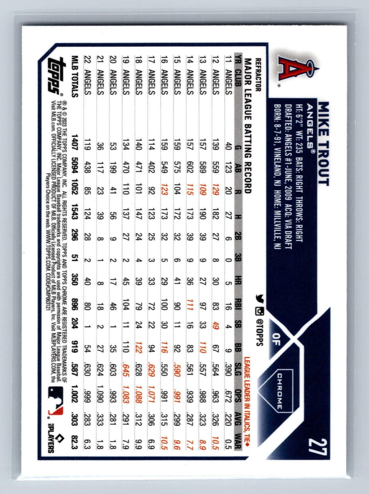 Mike Trout 2023 Topps Chrome Refractor #27 Angels
