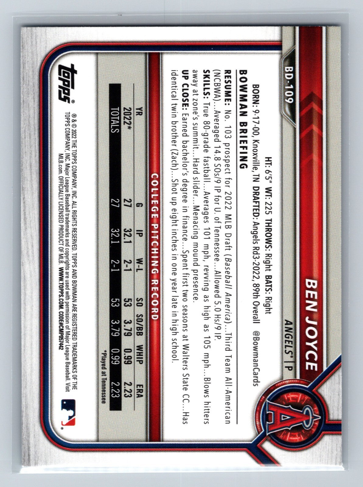 Ben Joyce 2022 Bowman Draft 1st Edition Paper Sky Blue #BD-109 Angels