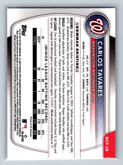 Carlos Tavares 2025 Bowman Chrome 1st Aqua X-Fractor /125 #BCP-28 Nationals