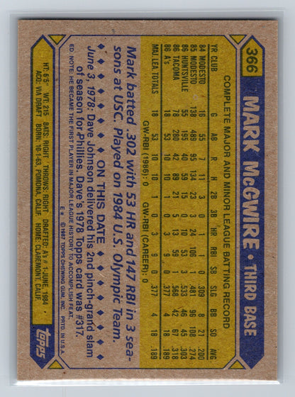 Mark McGwire 1987 Topps #366 Athletics